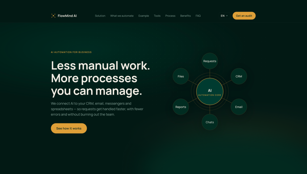 FlowMind AI — лендинг услуг AI-автоматизации