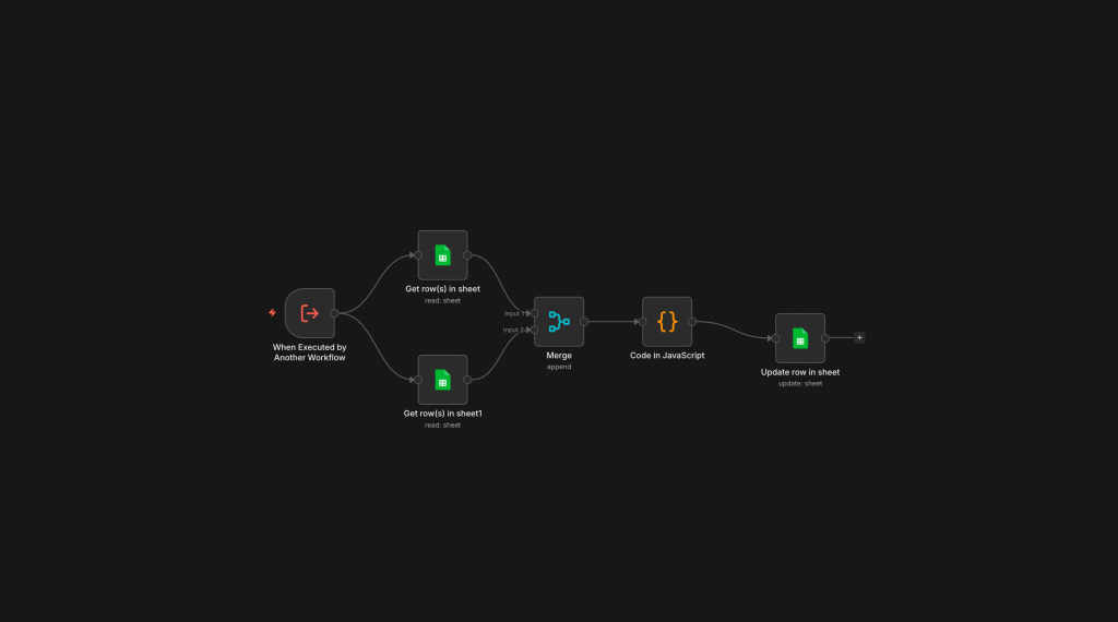 Google Sheets workflow для пересчёта и распределения данных