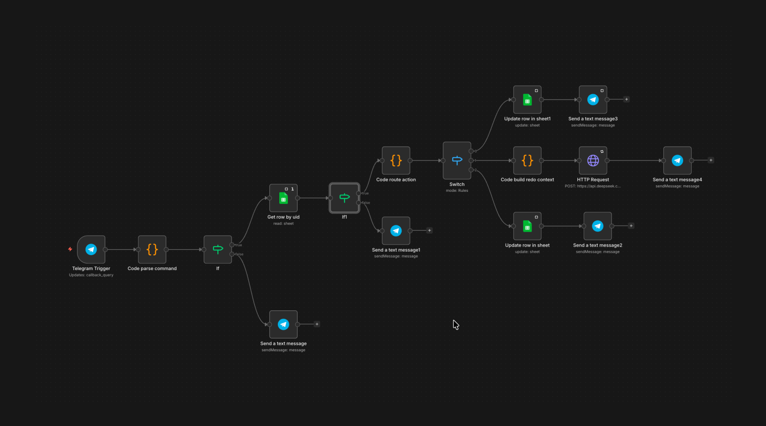 AI — система мониторинга контента и подготовки постов — desktop screenshot