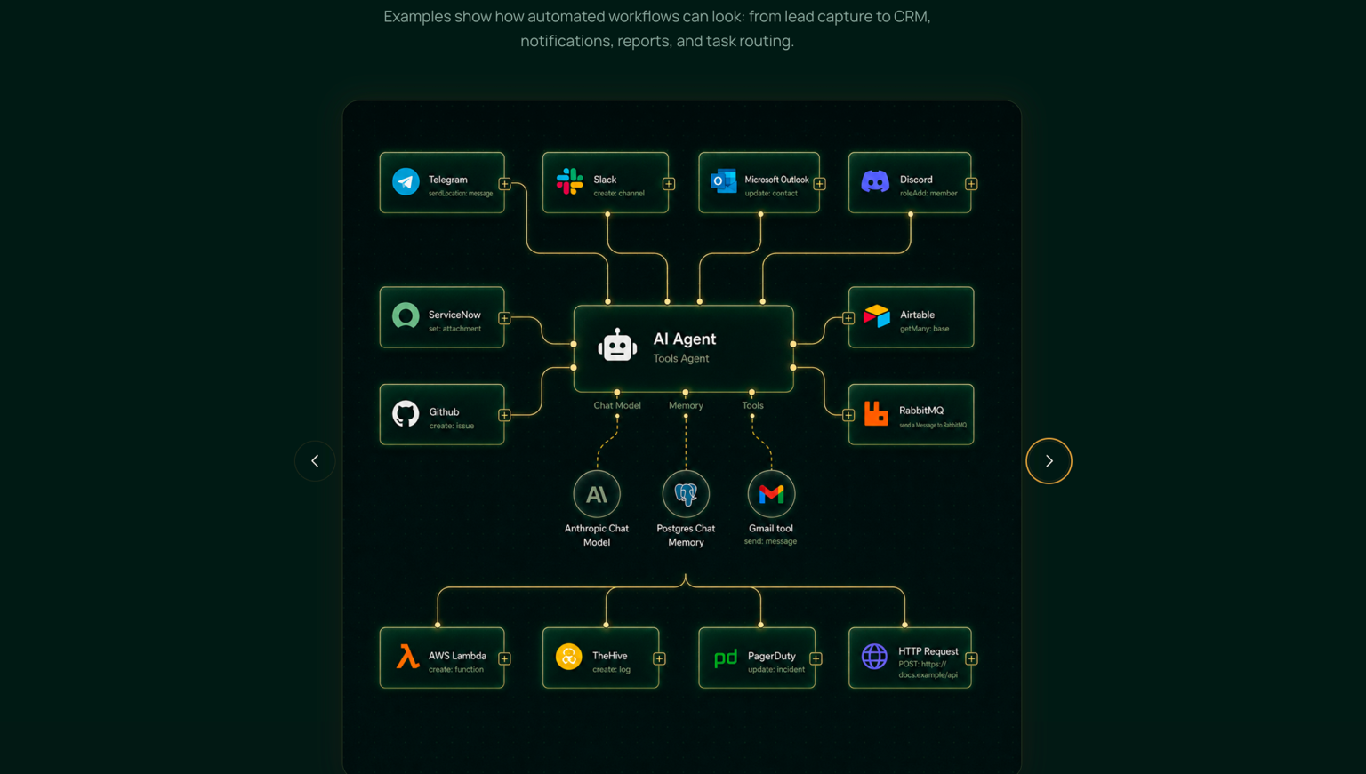 FlowMind AI — лендинг услуг AI-автоматизации — desktop screenshot